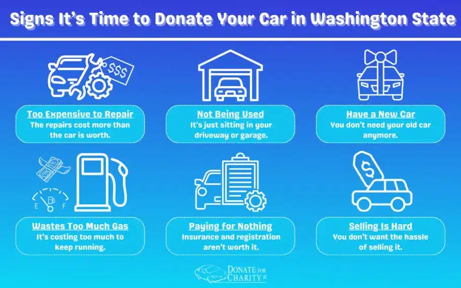 Top Benefits of Donating a Car in Washington State