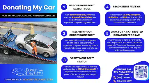 Donating My Car: How to Avoid Scams and Find Legit Charities