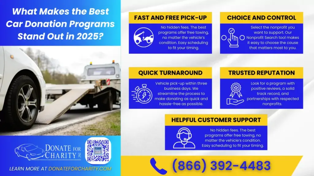What Makes the Best Car Donation Programs Stand Out in 2025?