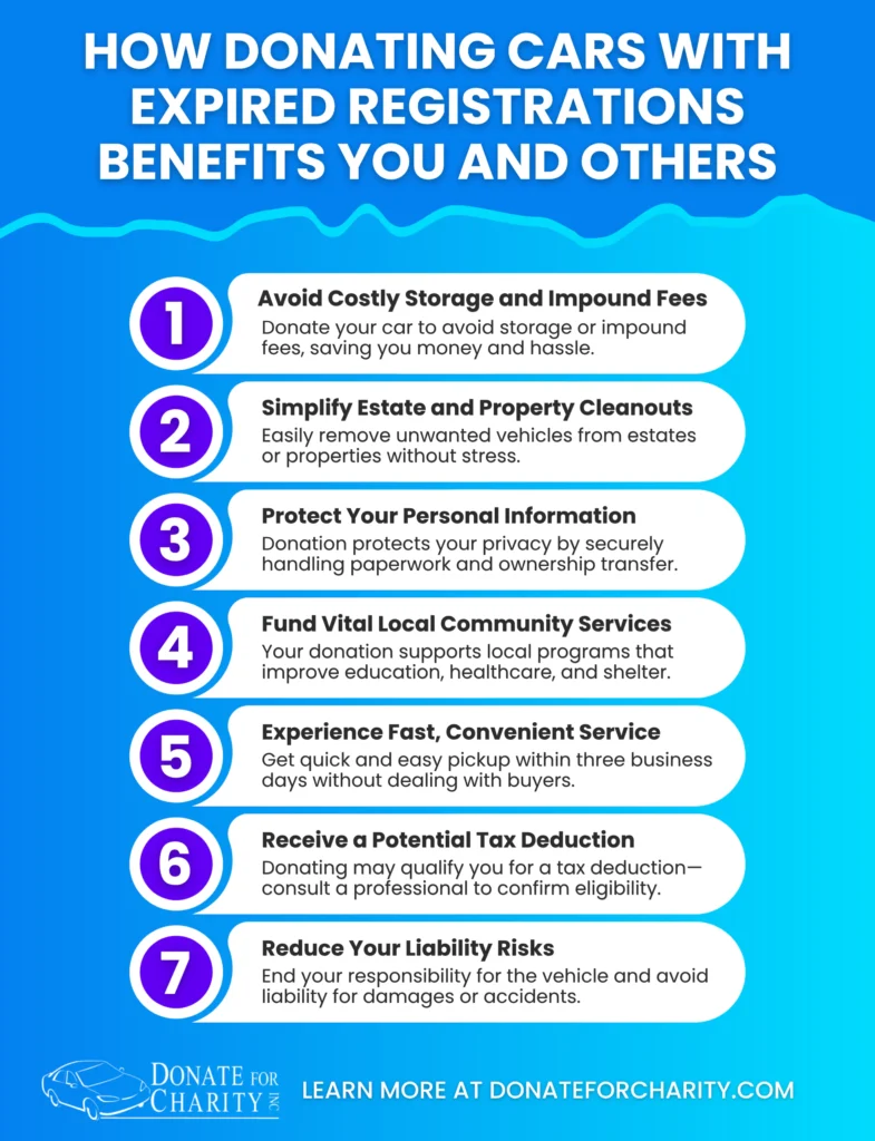 How Donating Cars with Expired Registrations Benefits You and Others banner