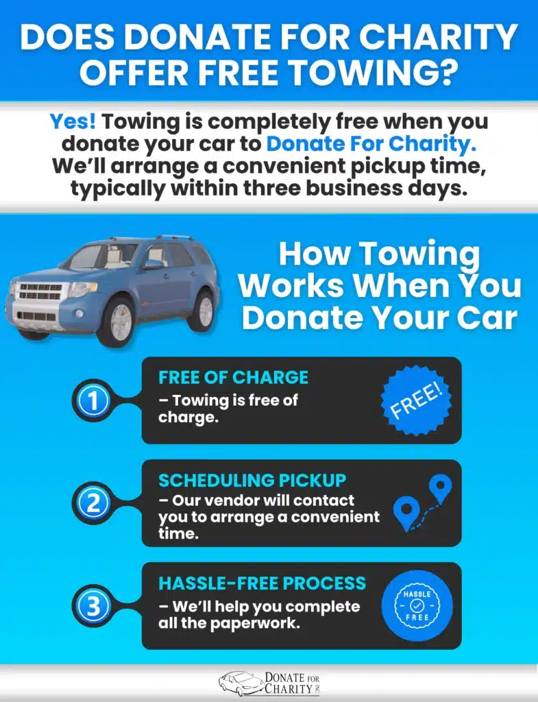 Can I Donate My Car for Free Without Paying for Towing?