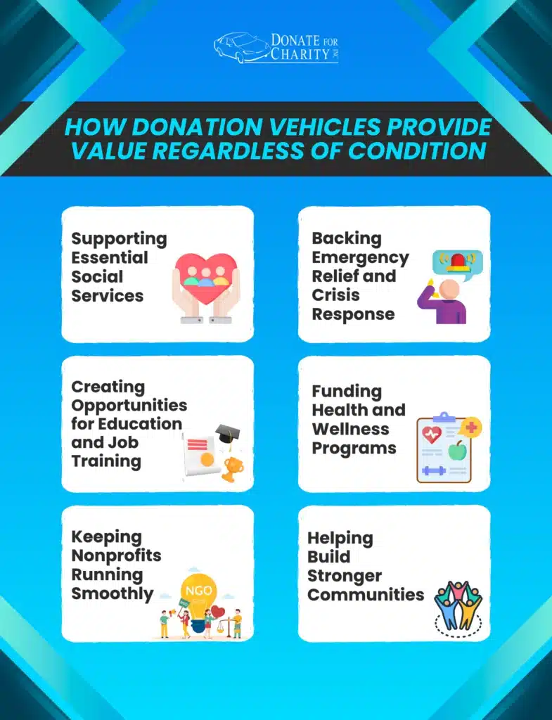 Do Donation Vehicles Have to Be in Good Condition?