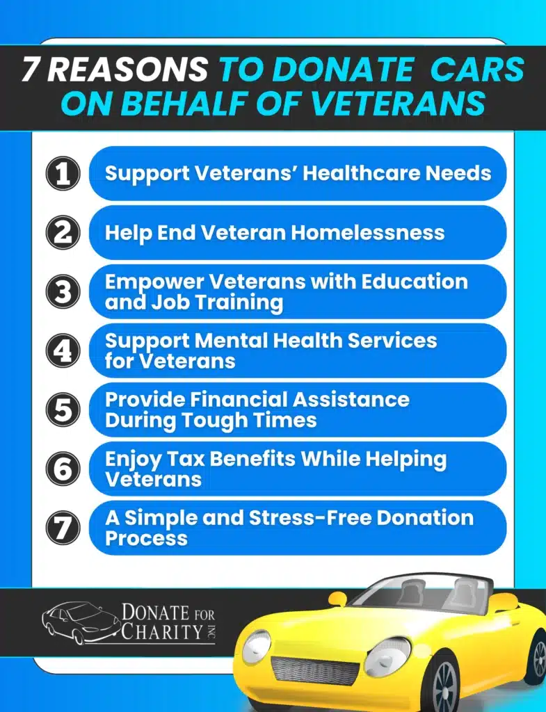 Why Should I Donate My Car to Support Veterans?